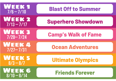 2026 Day Camp Themes 2026 Day Camp Themes